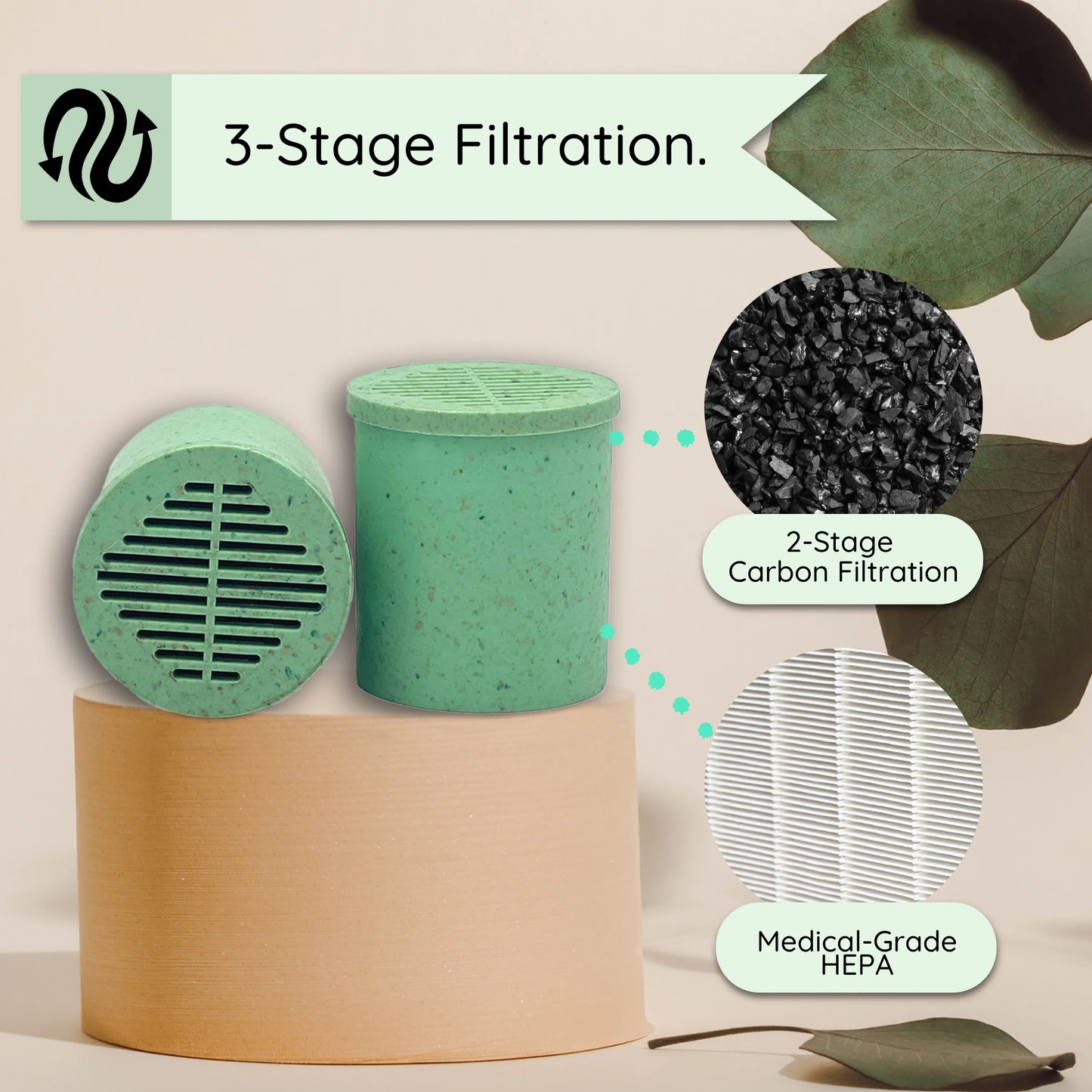 Eco Four Twenty Set of 2 Green Plant-Based Plastic Replacement Filters For Personal Air Filter
